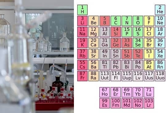 Периодический закон. Часть 2